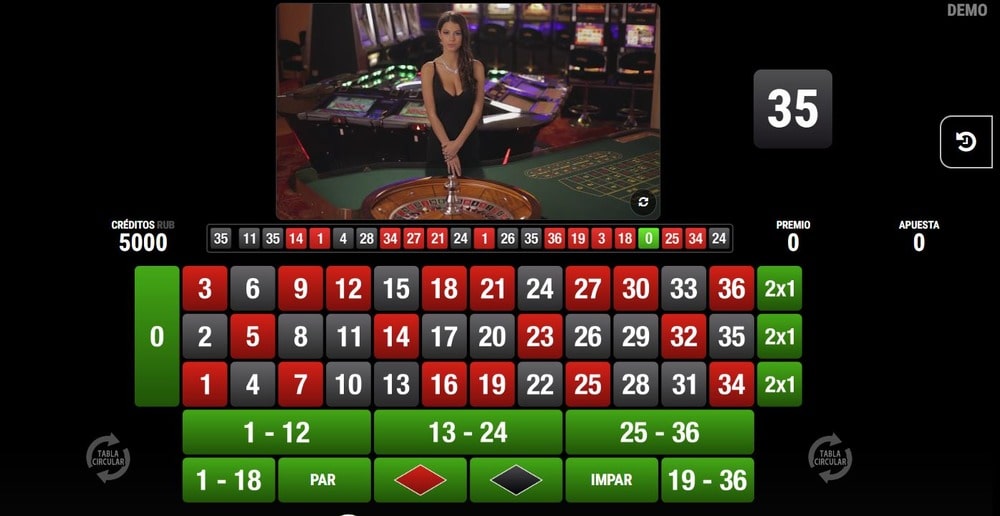 Jugabilidad de la ruleta