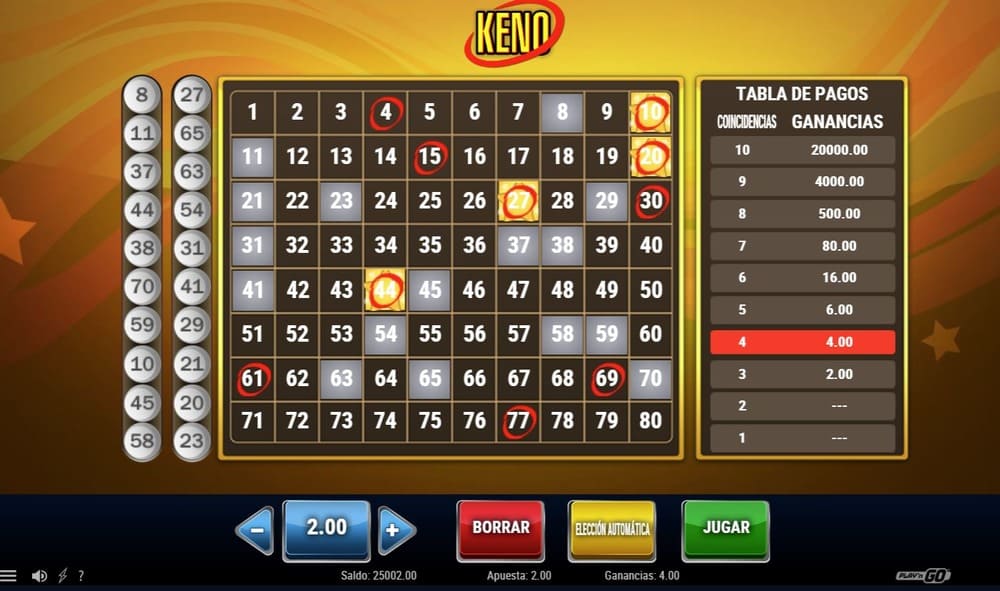 Reglas del Kino 2025 | Guía Completa y Revisión