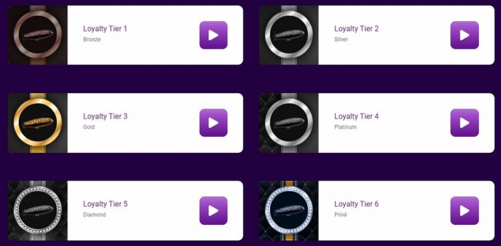 Subir niveles en programa de lealtad JackpotCity casino